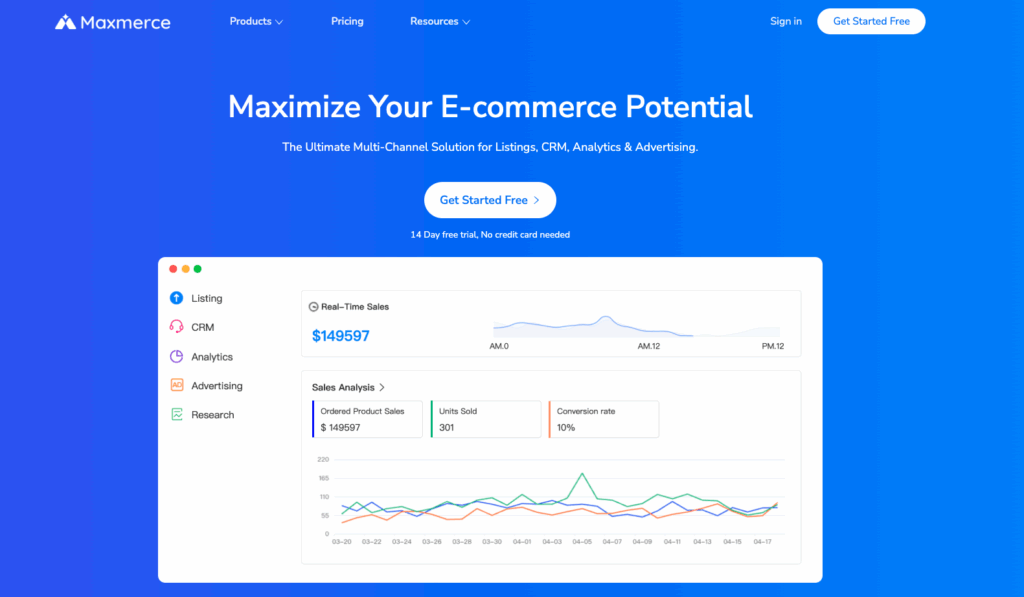 maxmerce amazon seller tool