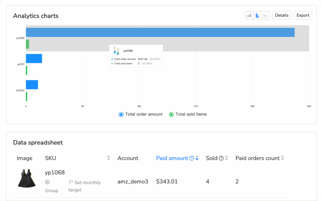 ebay profit calculator insight
