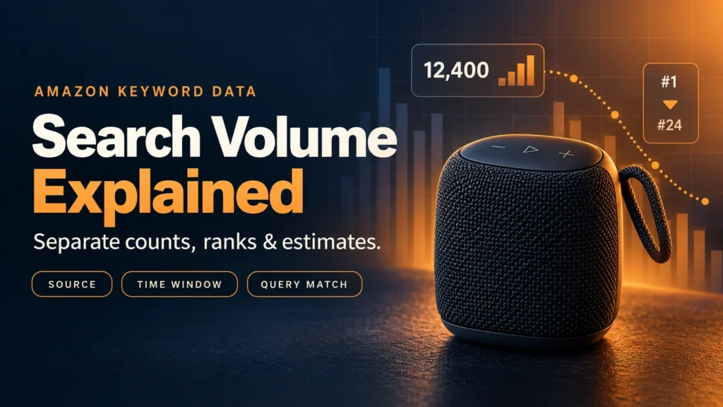 Amazon keyword search volume explained with a portable speaker and count, rank, and estimate signals