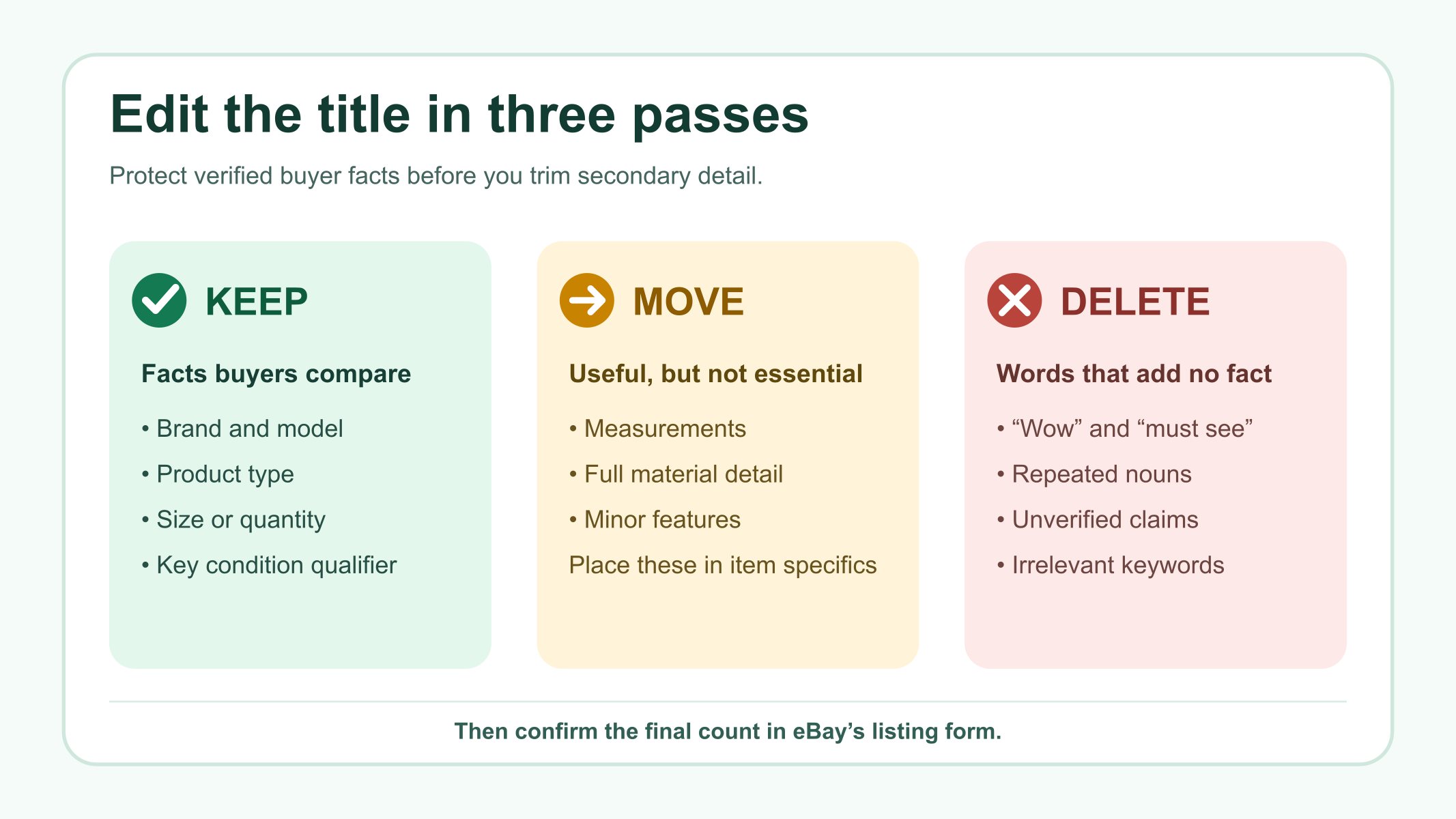 Keep, move or delete guide for editing an eBay title
