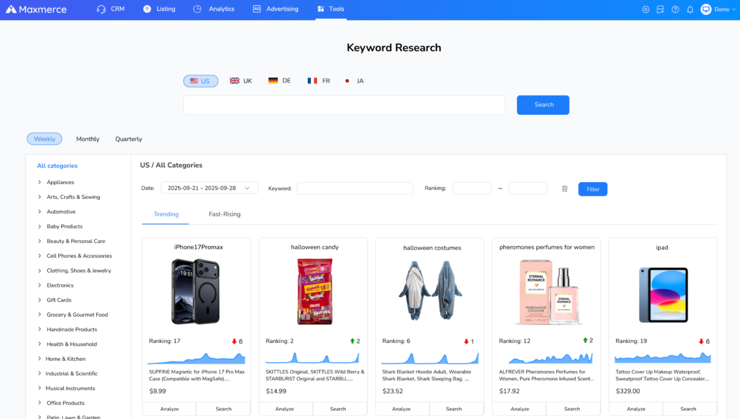 Maxmerce Amazon keyword research dashboard with marketplace, time-window, and keyword controls