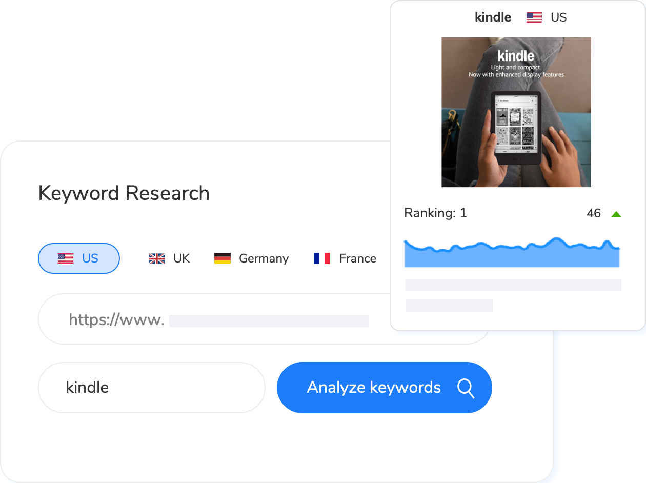 Maxmerce multi-market keyword insights for the United States, United Kingdom, Germany, and France